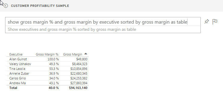 Template for Featured Q&A Question in Power BI 