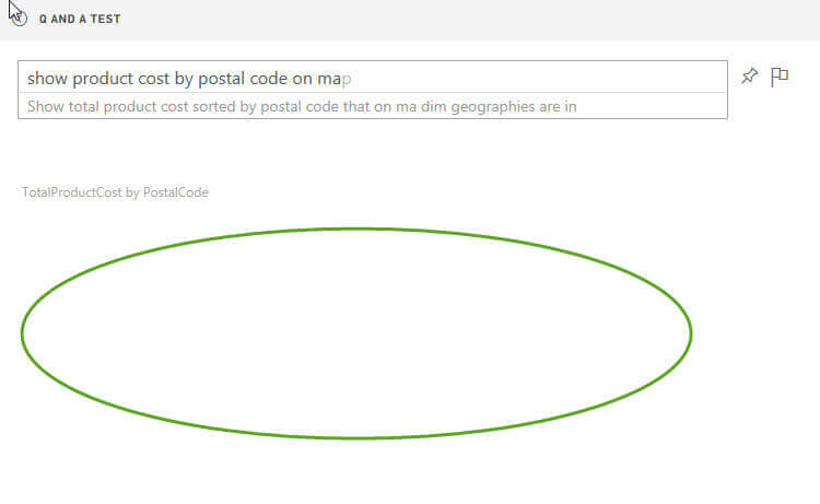 Since Postal Code is not set to a geographical type no data is displayed in Power BI Q&A