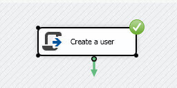 SSIS Script task to create users
