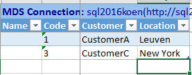 Deleted Member in Master Data Services