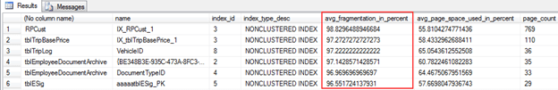 Querying sys.dm_db_index_physical_stats for Average Fragmentation