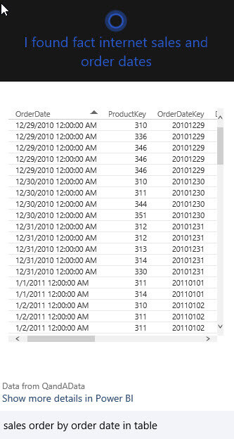 Sales Order by Date