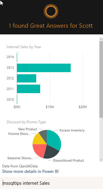 internet sales