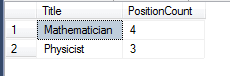 SQL Server COUNT Function with Group By and Having