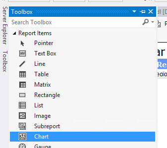 Chart report