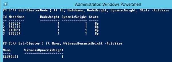 Get_ClusterNode executed to show the available nodes in the cluster