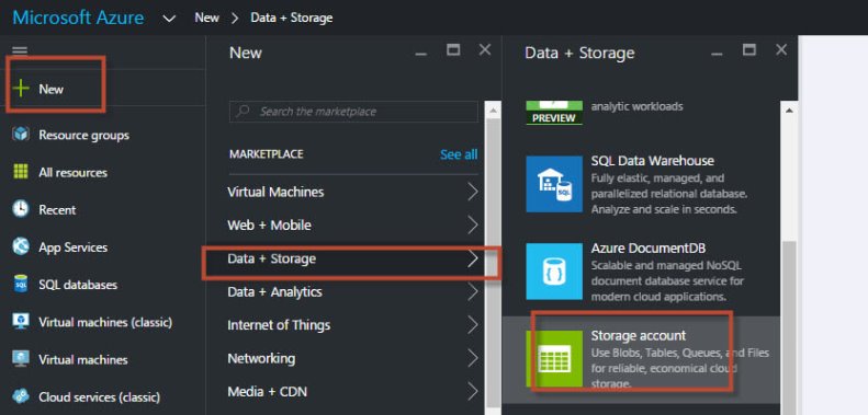 Microsoft Azure Storage Account