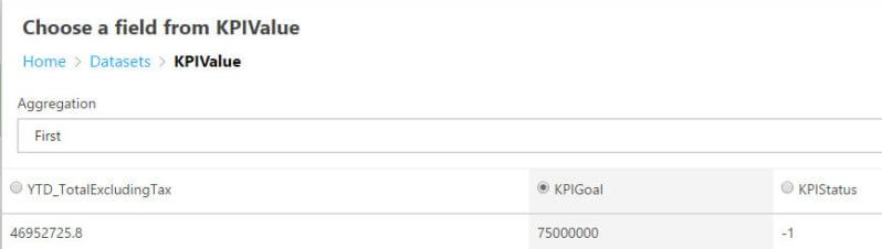 kpi goal in SQL Server Report Builder for a KPI