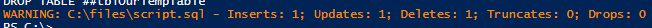 PowerShell output including the number of Inserts, Updates, Deletes, Truncates and Drops