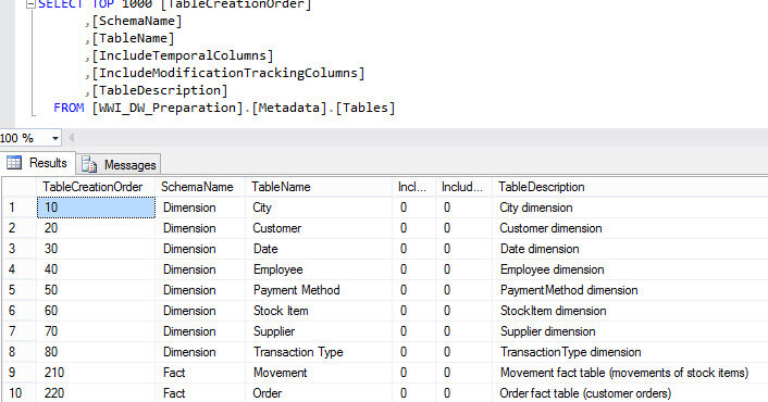 Table metadata