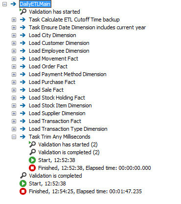 SSIS package finished