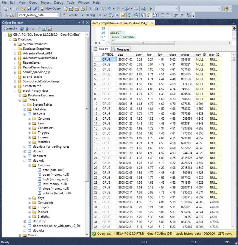 Using SQL Server Data Analysis for Stock Trading Strategies
