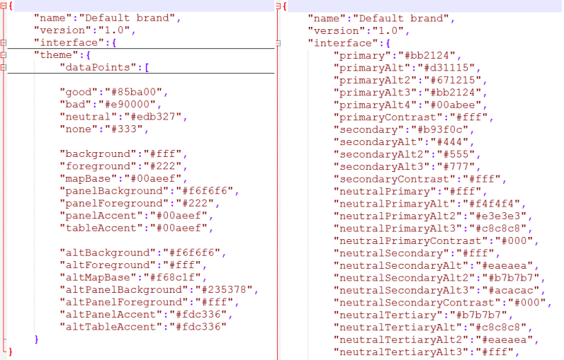 Colors.json for SQL Server Reporting Services