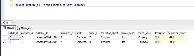 SQL Server Replication Articles