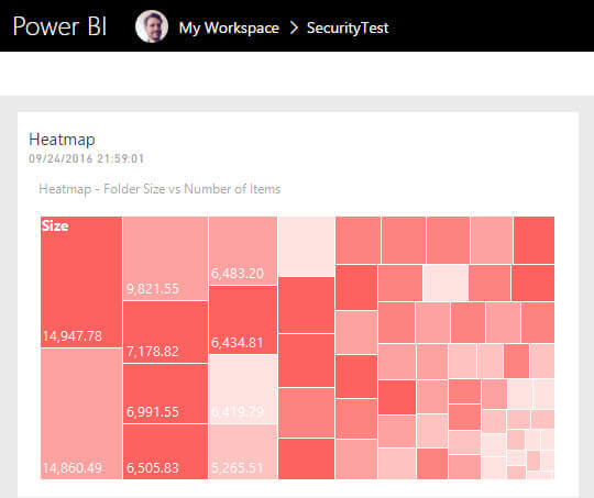 Pin to Power BI result in SQL Server 2016 Reporting Services 