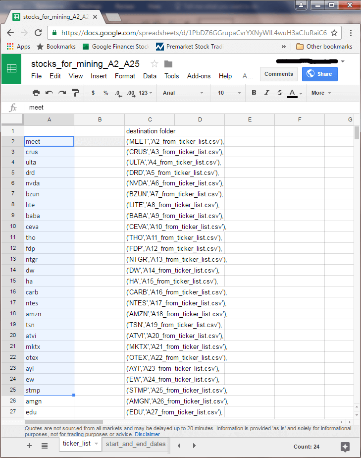 Google ticker symbols