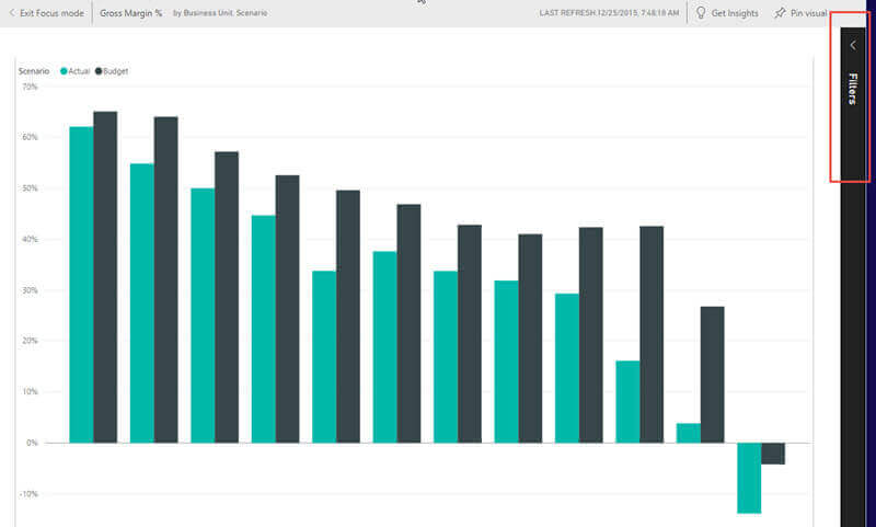 Filter Expand in Power BI