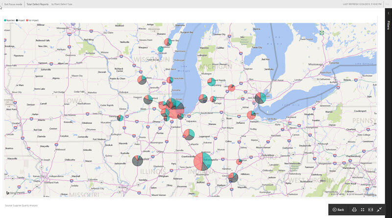 Full Screen Mode in Power BI