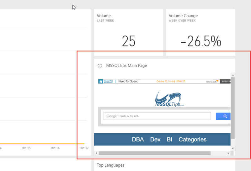 Web content from MSSQLTips.com in Power BI