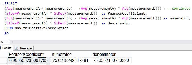 Query results with strong positive correlation