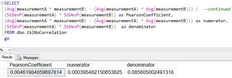 Query results with no correlation