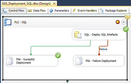SSIS Package to Automate Code Deployment of Database Changes