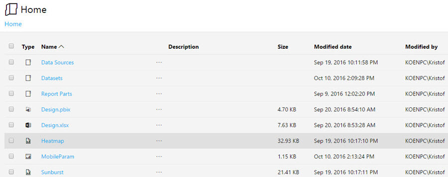 List view details in SQL Server Reporting Services