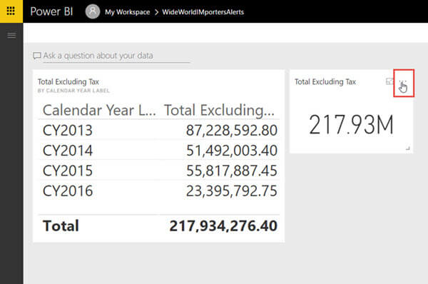 PowerBI Main Dashboard
