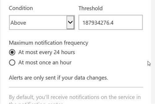 Alert condition and threshold