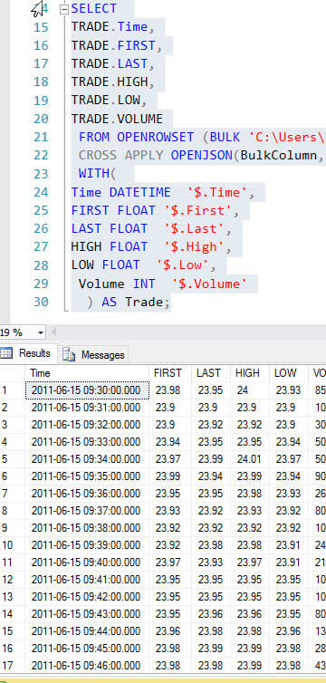 query results
