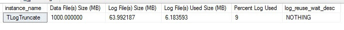 Long Running Transactions Cause SQL Server Transaction Log to Grow