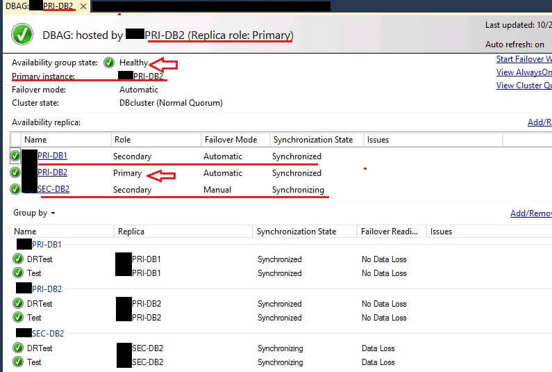 dashboard post failover