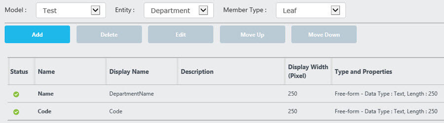 department entity