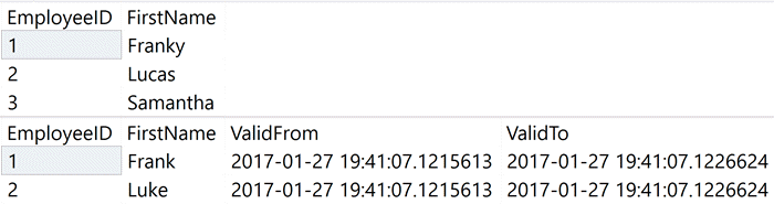 Initial state of base/history tables