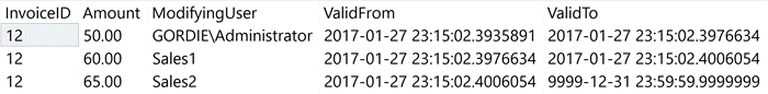 Query results