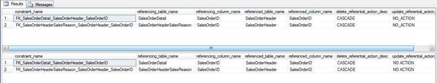 Foreign_Keys_in_a_Database_fig_2