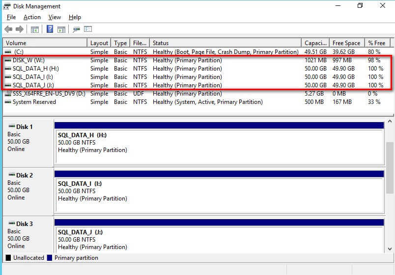 disk management