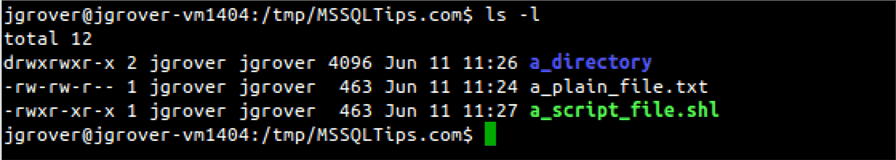 directory