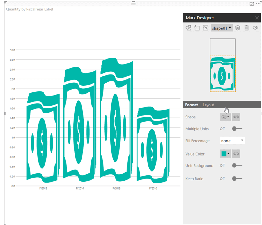Column Chart - Description: Column Chart with Customer Column visual