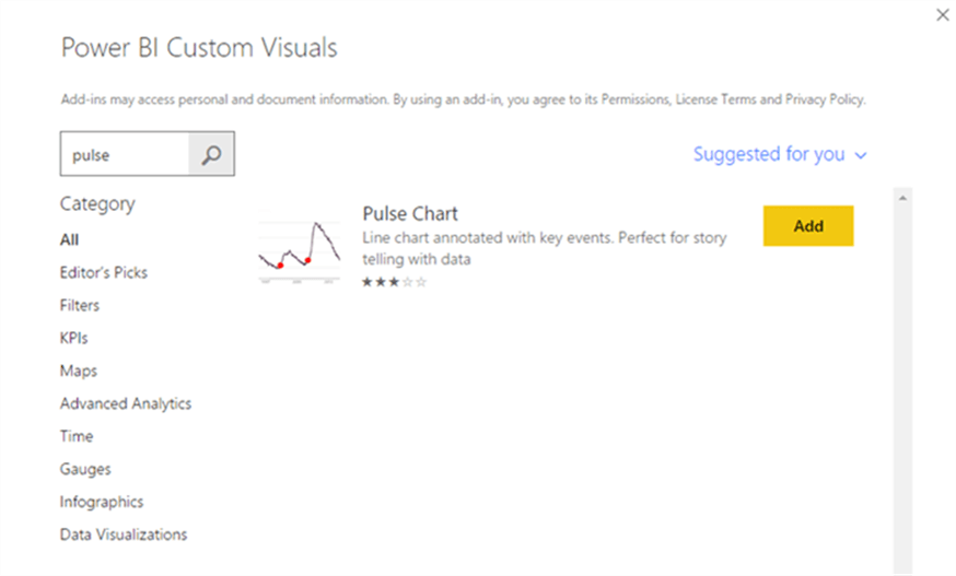 Power BI Store - Description: Power BI Store