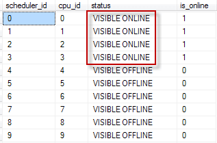 Visiable Offline