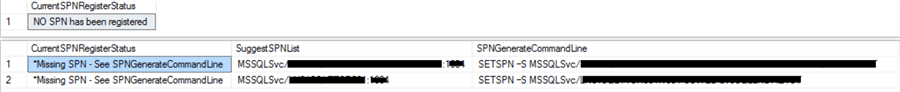 SPN has not been registered