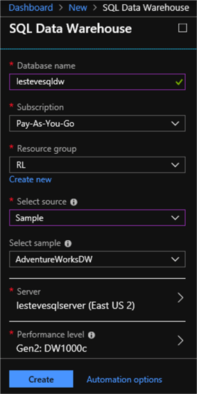 Design and Manage Azure SQL Data Warehouse