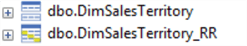 dbo.DimSalesTerritory Round Robin Distribution Tables