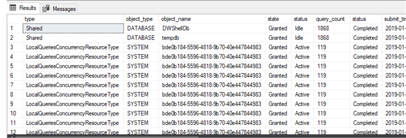 Example of query result to manage workload is Azure SQL DW.