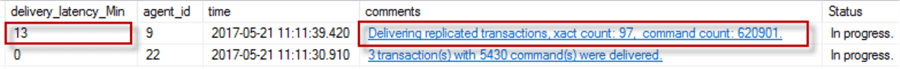 Delivering replicated transactions, xact count:97 command count: 620901