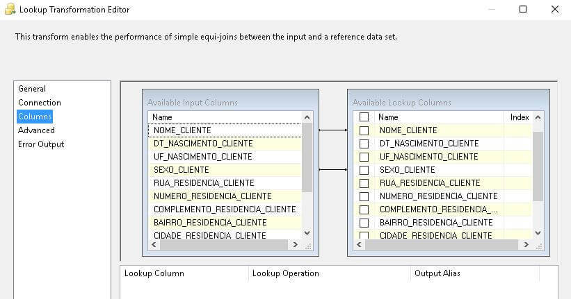 SSIS lookup transformation task
