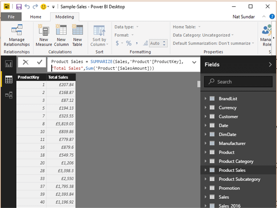 Product Sales - Description: Product Sales