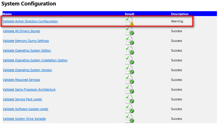 system configuration
