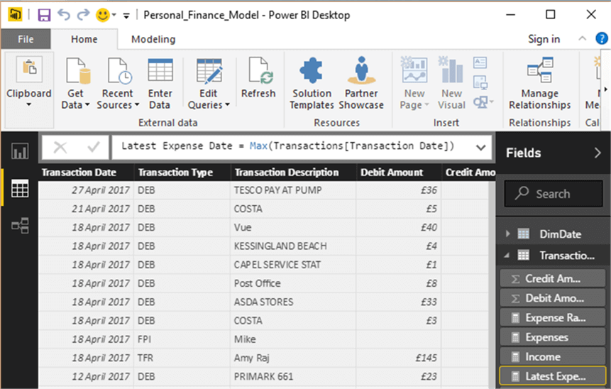 Latest Expense Date - Description: Latest Expense Date